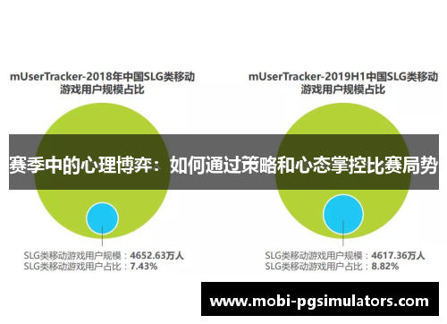 赛季中的心理博弈：如何通过策略和心态掌控比赛局势