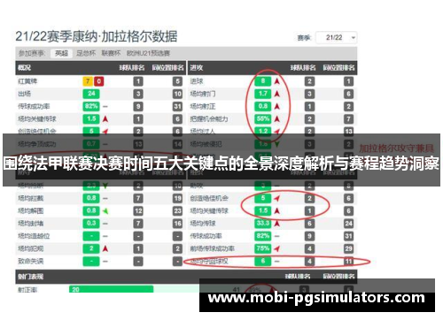 围绕法甲联赛决赛时间五大关键点的全景深度解析与赛程趋势洞察