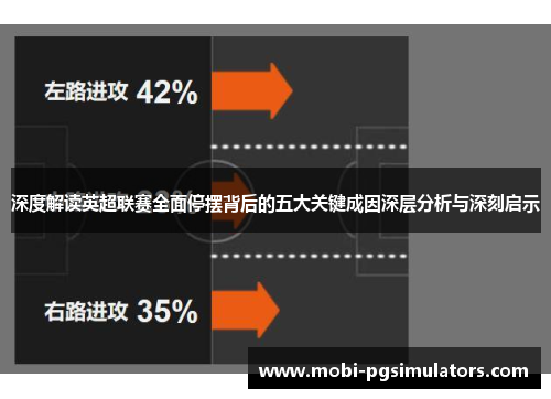 深度解读英超联赛全面停摆背后的五大关键成因深层分析与深刻启示
