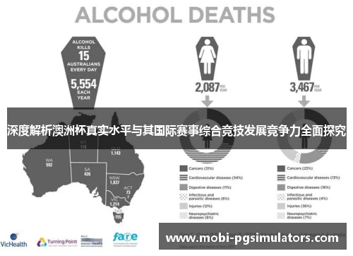 深度解析澳洲杯真实水平与其国际赛事综合竞技发展竞争力全面探究 深度解析澳洲杯真实水平与其国际赛事综合竞技发展竞争力全面探究