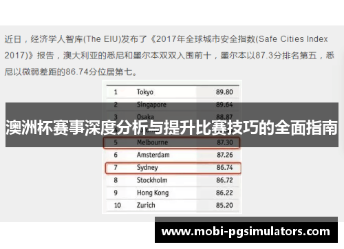 澳洲杯赛事深度分析与提升比赛技巧的全面指南 澳洲杯赛事深度分析与提升比赛技巧的全面指南
