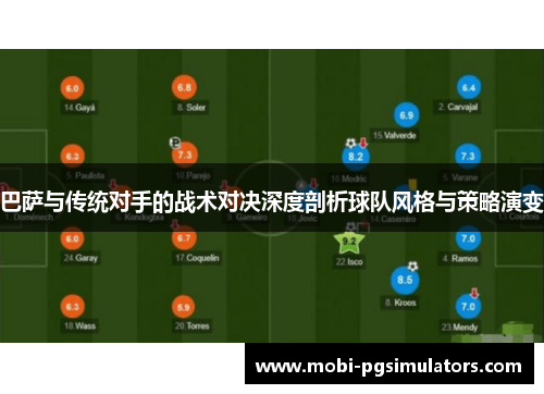 巴萨与传统对手的战术对决深度剖析球队风格与策略演变 巴萨与传统对手的战术对决深度剖析球队风格与策略演变
