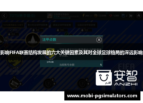 影响FIFA联赛结构发展的六大关键因素及其对全球足球格局的深远影响