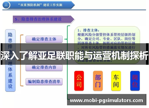 深入了解亚足联职能与运营机制探析